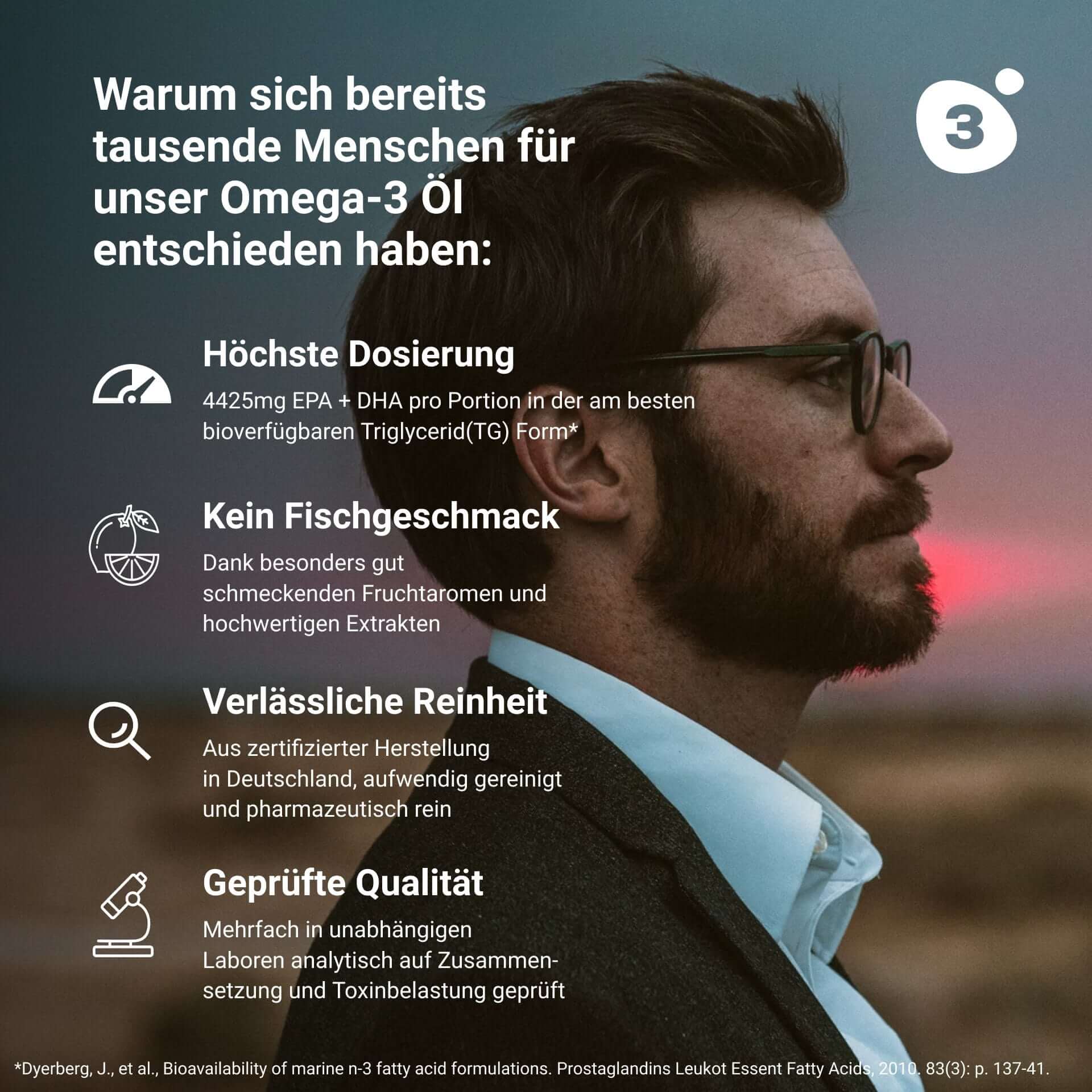 Eine Infografik über die Vorteile des Omega 3 Öls von omega3zone und ein Mann in einem Anzug.